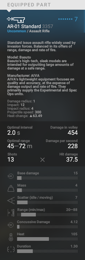 Concussion Rifle, Arsenal Wiki